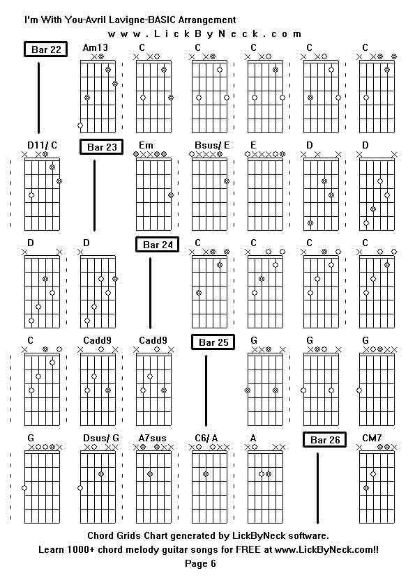 Chord Grids Chart of chord melody fingerstyle guitar song-I'm With You-Avril Lavigne-BASIC Arrangement,generated by LickByNeck software.